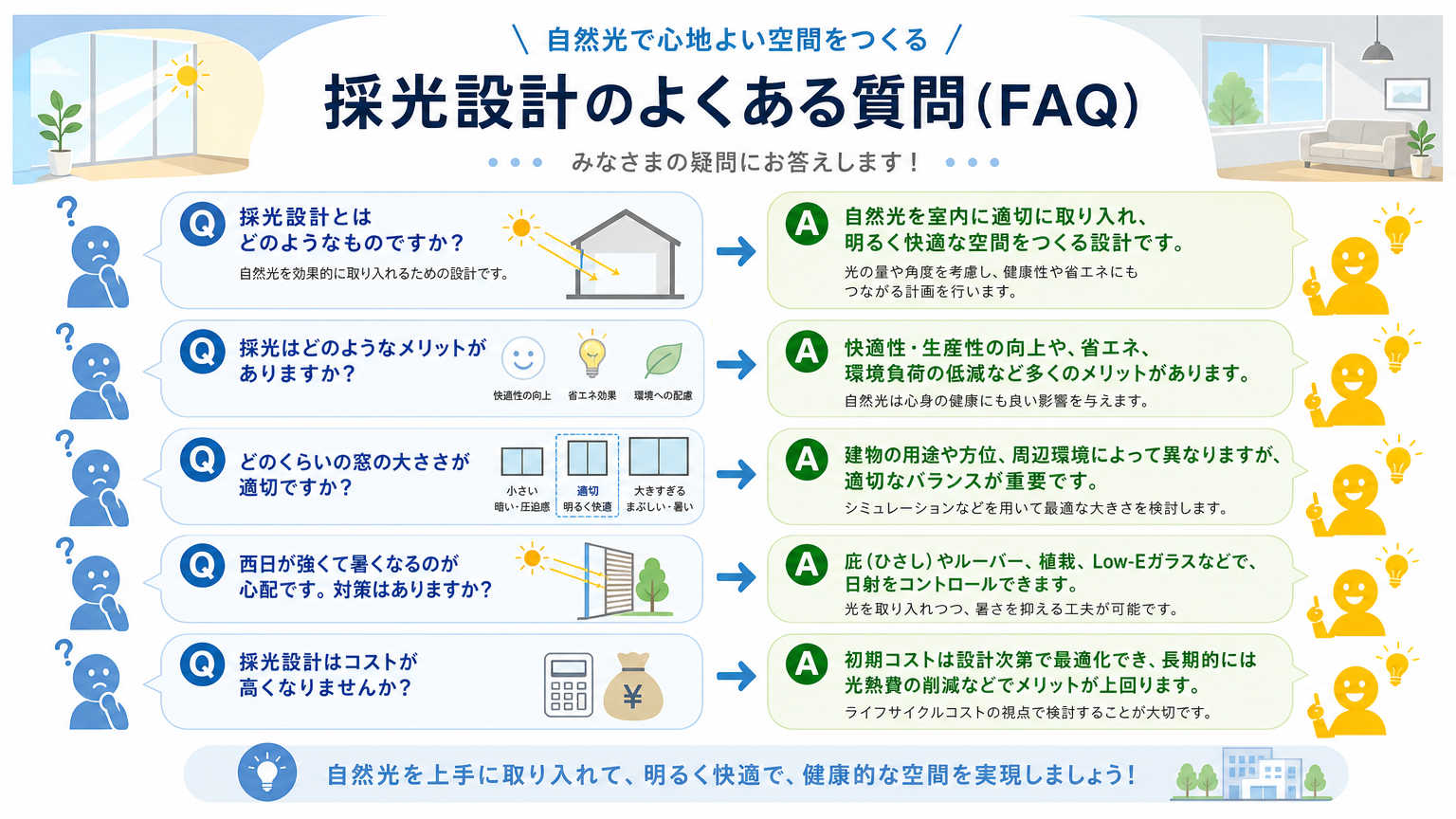 採光を活かす設計についてよくある質問