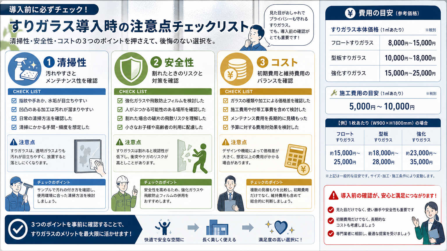 すりガラスを導入する際の注意点