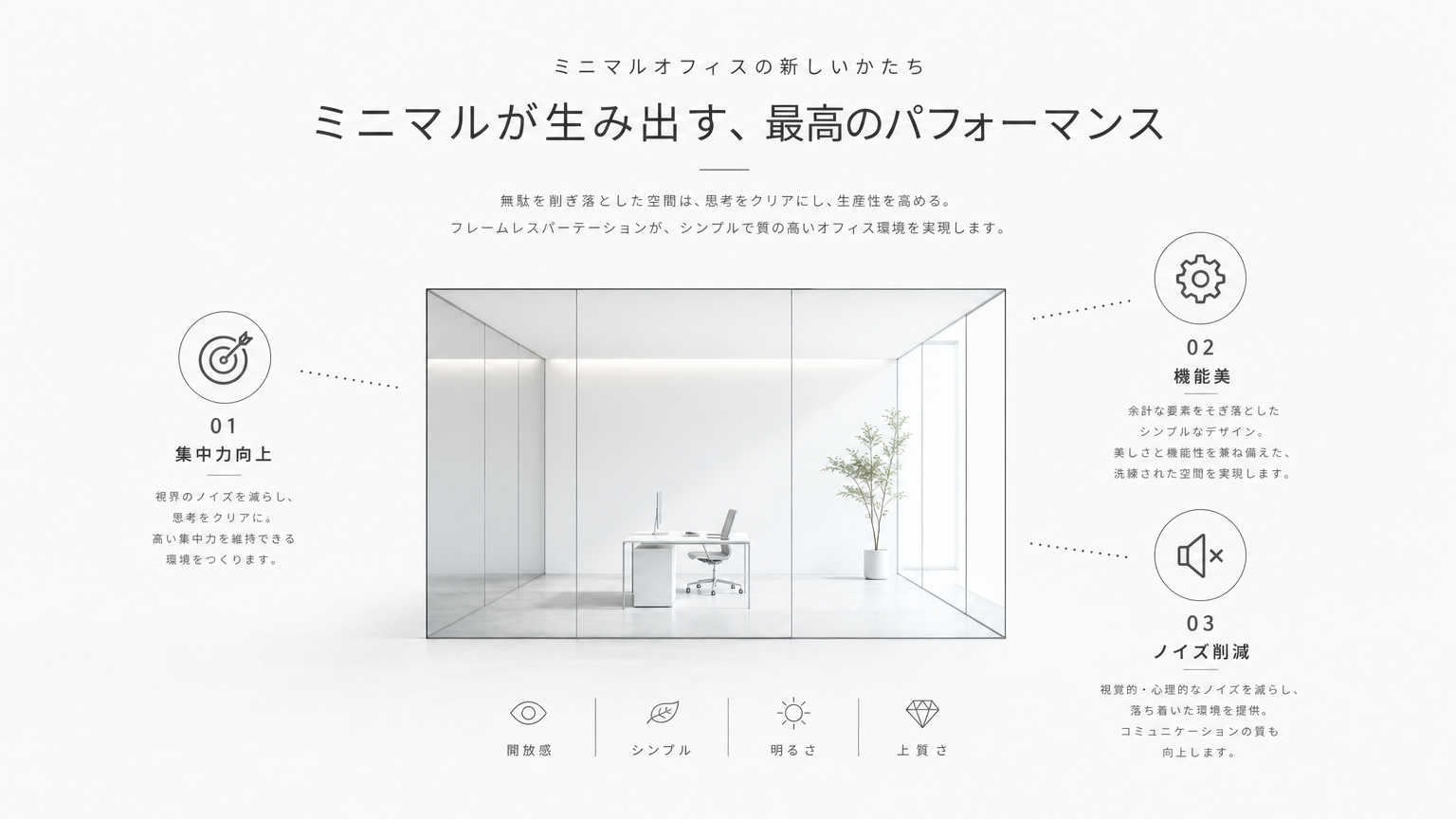 ミニマルテイストのオフィスパーテーション事例