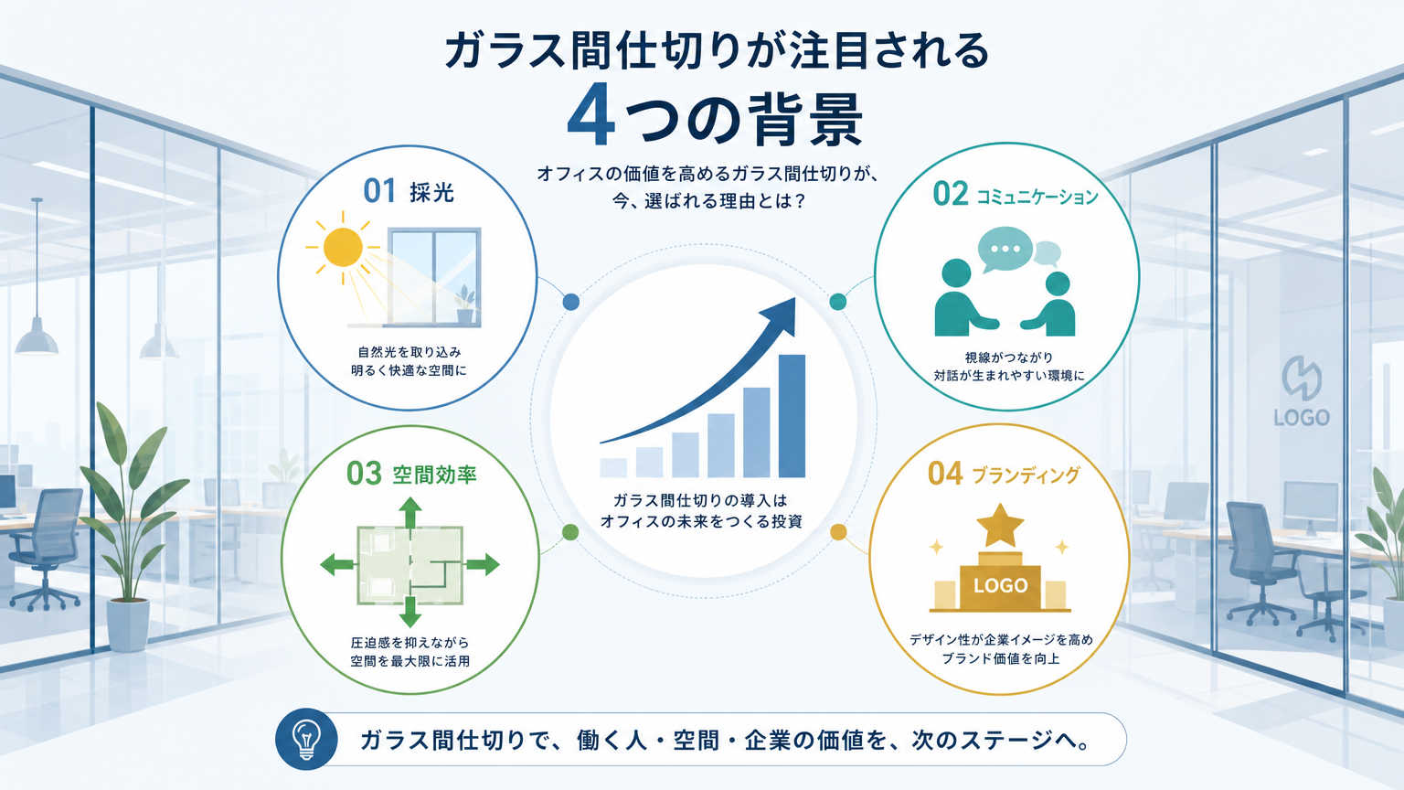 ガラス間仕切りの魅力が注目される背景
